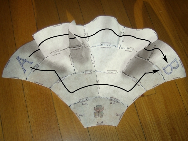 Same model with two labeled paths